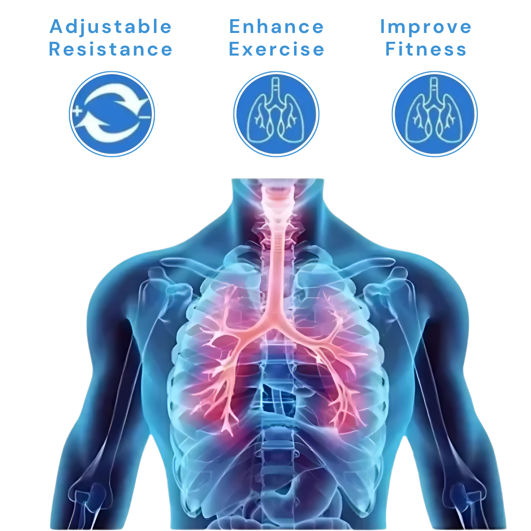 Portable Breathing Trainer