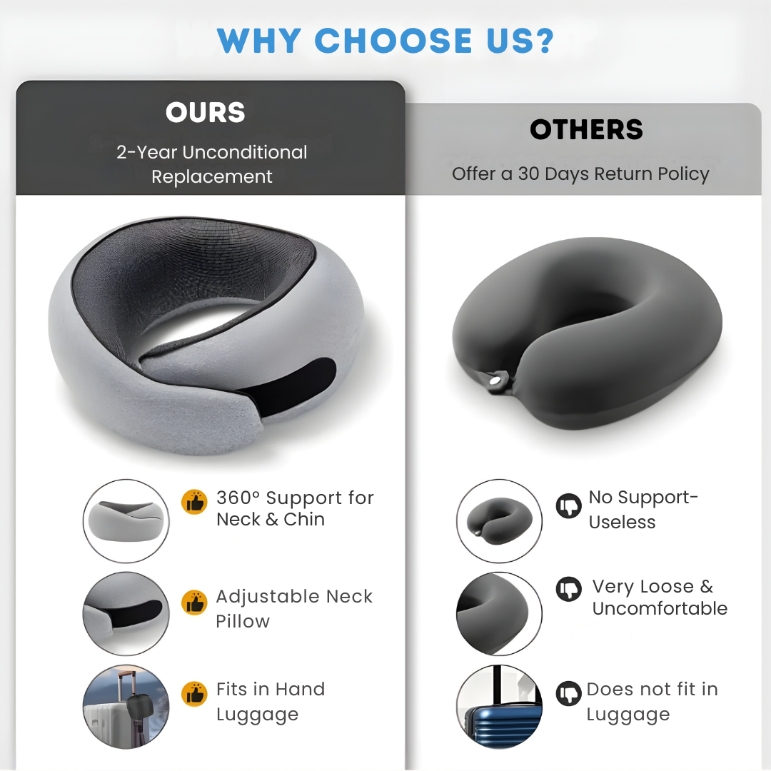 Memory Foam Travel Neck Pillow