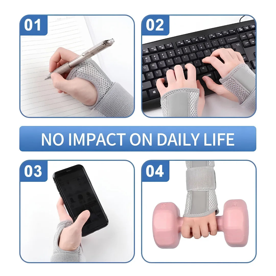 Adjustable Carpal Tunnel Wrist Brace with Splint
