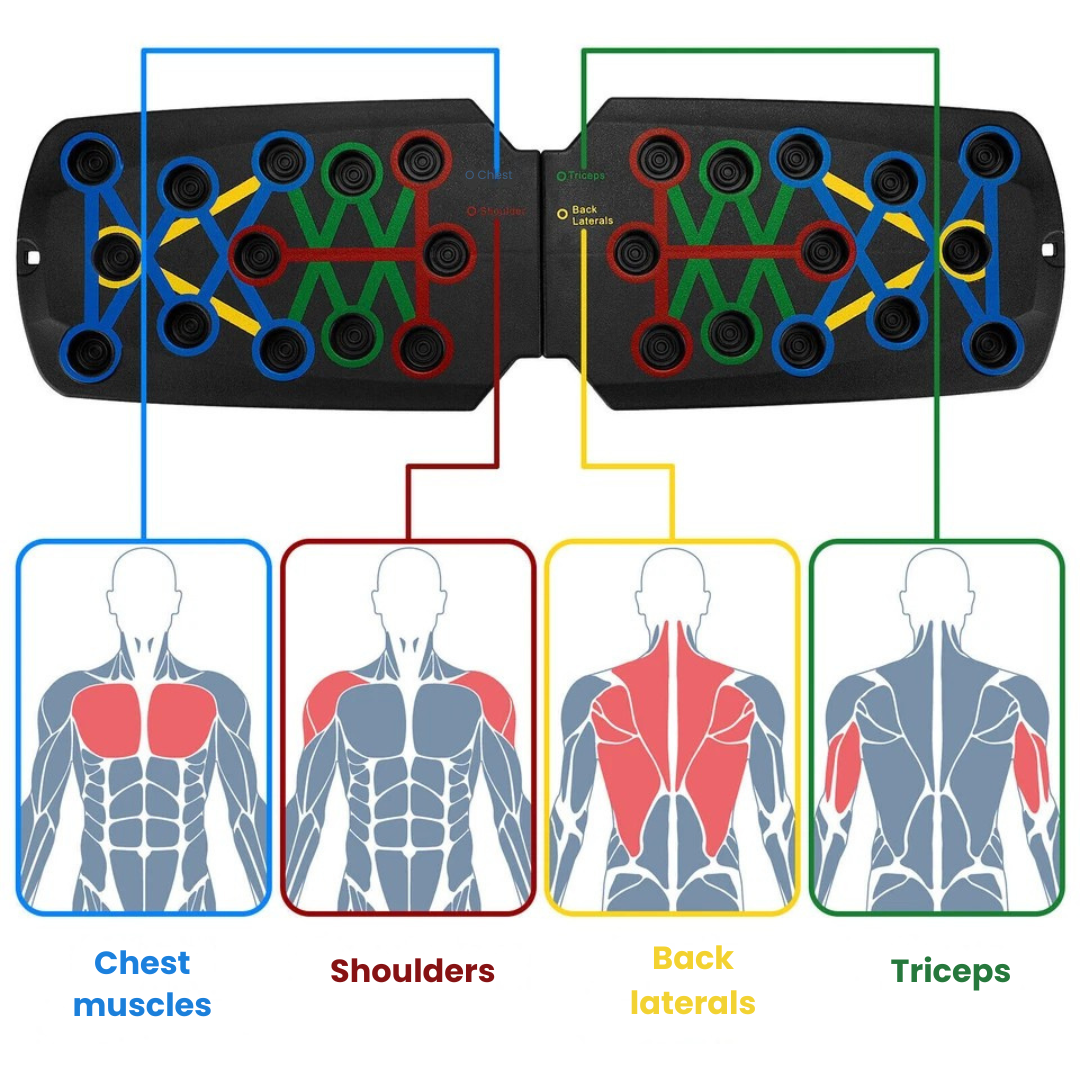 28-in-1 Push-Up Workout Board