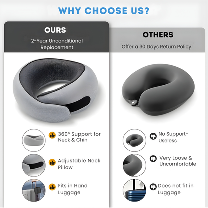 Memory Foam Travel Neck Pillow