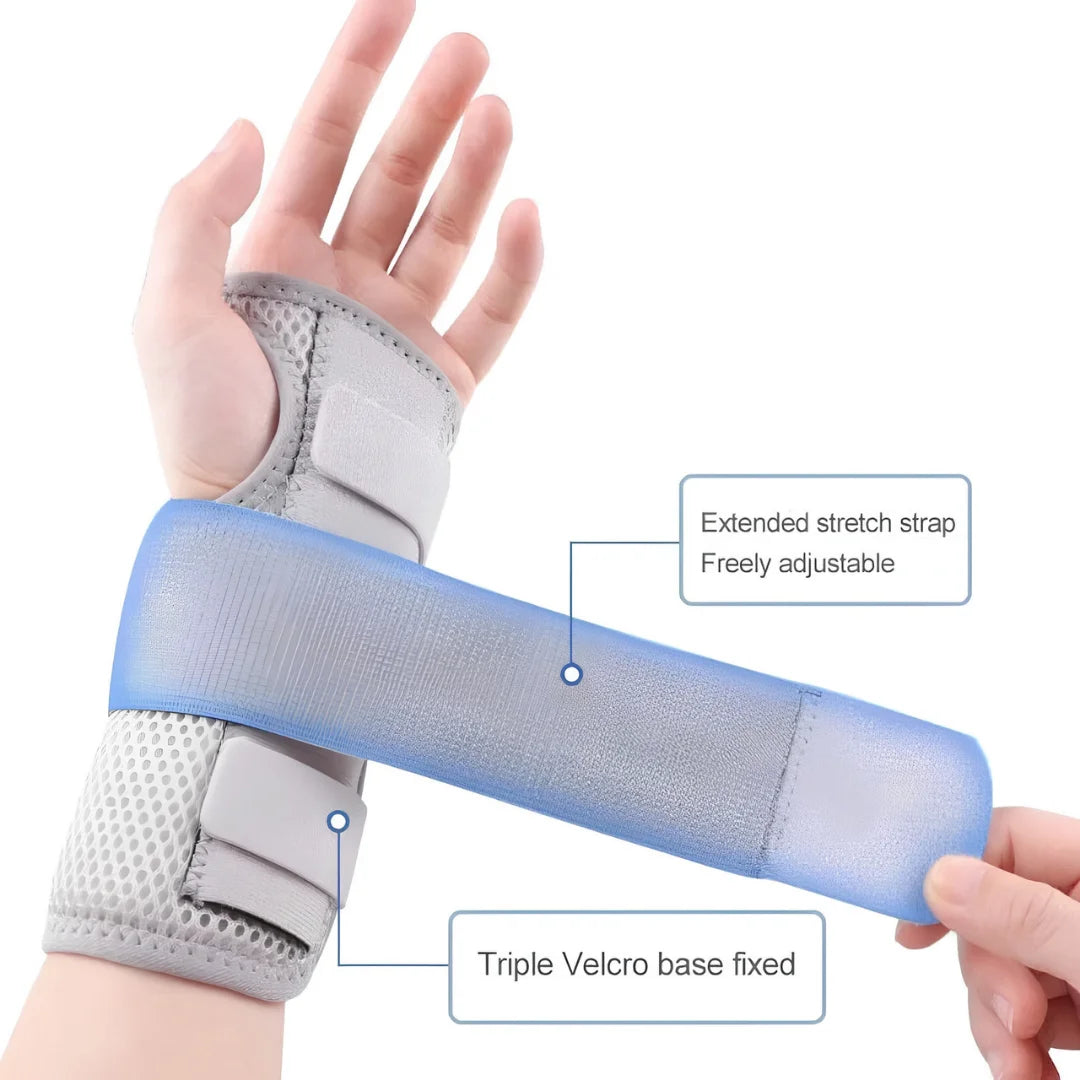Adjustable Carpal Tunnel Wrist Brace with Splint