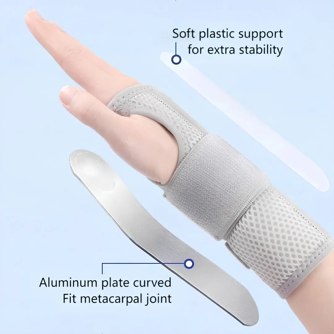 Adjustable Carpal Tunnel Wrist Brace with Splint