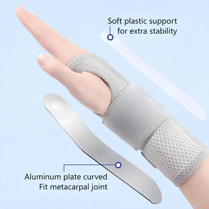 Adjustable Carpal Tunnel Wrist Brace with Splint
