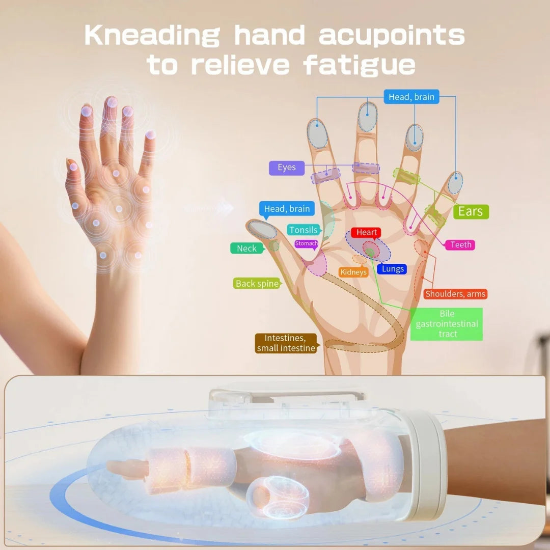 Air Compression Hand Massager Glove