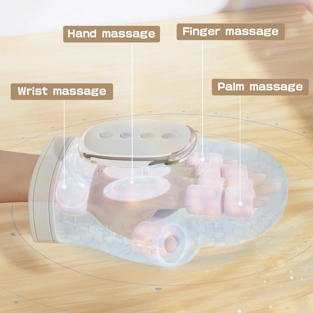 Air Compression Hand Massager Glove
