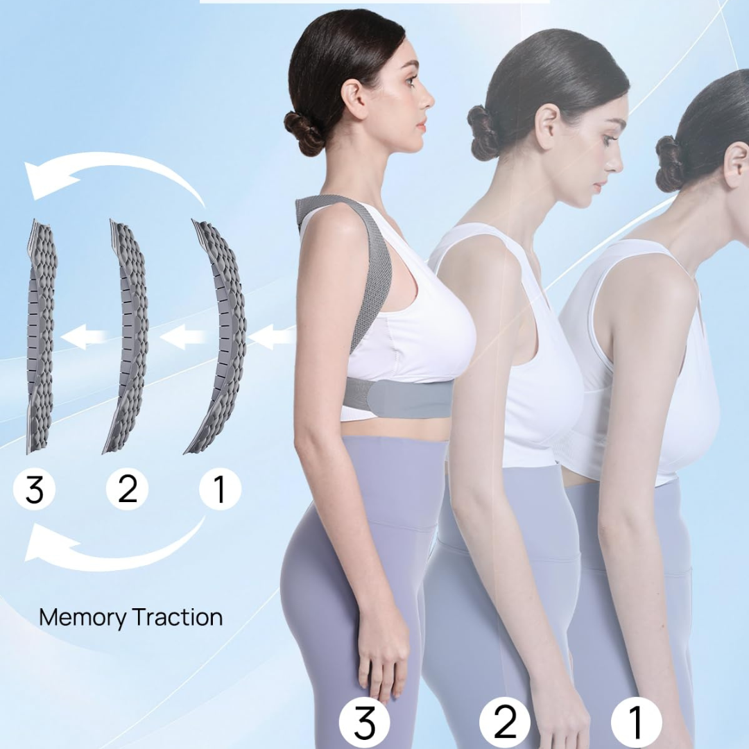 Clavicle Posture Support Belt
