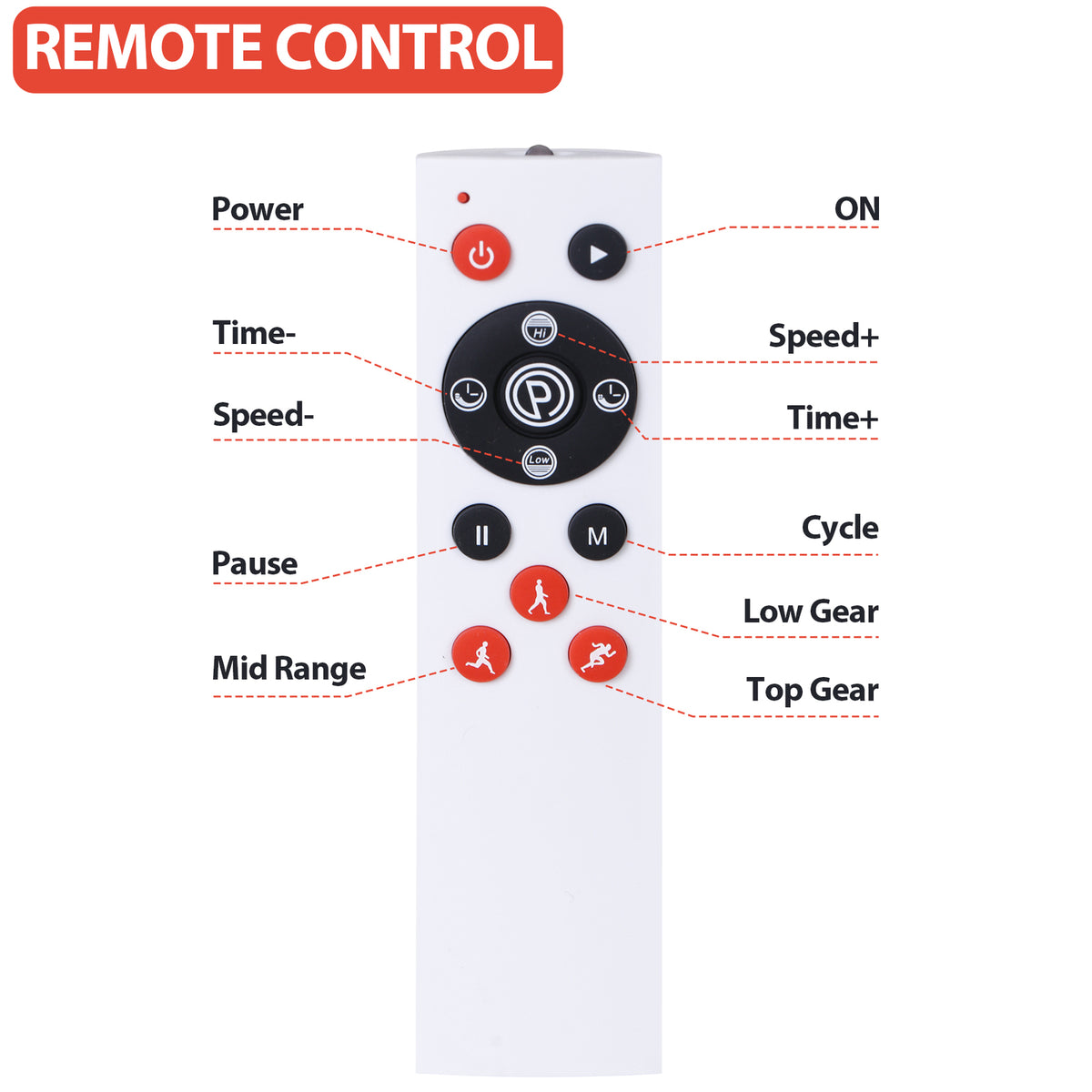Full-Body Vibration Plate Exercise Machine, white, compact design